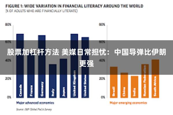 股票加杠杆方法 美媒日常担忧：中国导弹比伊朗更强