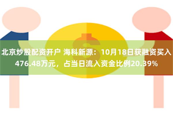 北京炒股配资开户 海科新源：10月18日获融资买入476.48万元，占当日流入资金比例20.39%