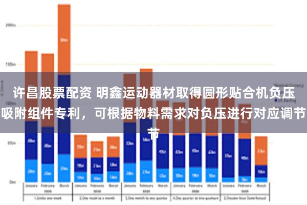 许昌股票配资 明鑫运动器材取得圆形贴合机负压吸附组件专利，可根据物料需求对负压进行对应调节