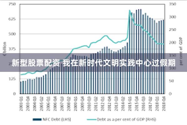 新型股票配资 我在新时代文明实践中心过假期