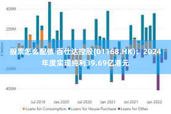 股票怎么配债 百仕达控股(01168.HK):2024年度实现纯利39.69亿港元